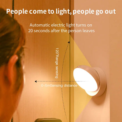 Rotating Human Body Sensor Light Corridor Garage Light Wardrobe Light Motion Sensor Night Light DS World