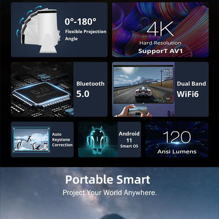 Barrel Machine Hy300 Smart AnzhuoHD Projection Screen Home Recommend Projector DS World