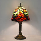 Pushbutton Switch / 19cm Red