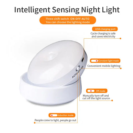 Rotating Human Body Sensor Light Corridor Garage Light Wardrobe Light Motion Sensor Night Light DS World